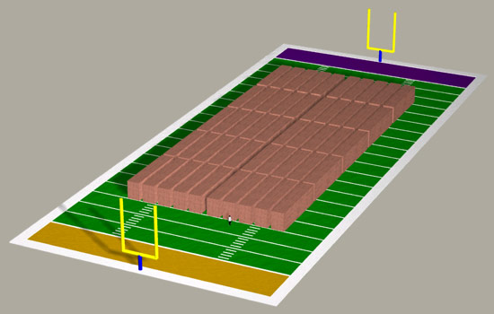 A football field is 360 feet long and a 160 feet wide; our stack 'o pennies has grown to 205 feet in length, still 11 feet high, and 90 feet wide; (we've omitted the enormous fleet of armored cars it would take to assemble it all.) A football field is 360 feet long and a 160 feet wide; our stack 'o pennies has grown to 205 feet in length, still 11 feet high, and 90 feet wide; (we've omitted the enormous fleet of armored cars it would take to assemble it all.)